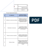 1.17.1 Gestion de Riesgo Calidad