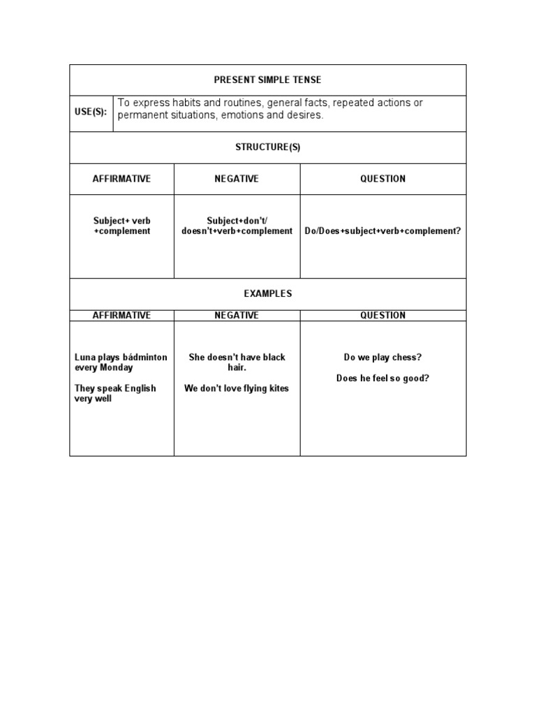 Understanding Present Simple Tense | PDF