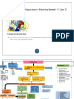 Didáctica General - Mapa conceptual y análisis