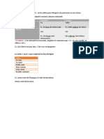 Les Adjectifs Démonstratifs