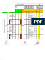 Matriz de gestión de riesgos de seguridad planta concentradora