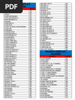 Mundo Display Precios