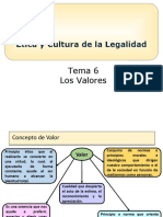 Tema 6. Los Valores