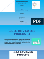 Ciclo de Vida Del Producto