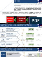 U2 ElectronicaDigital Compuertas