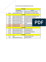 Aktiviti 1M1S dan Kokurikulum PKPP 2020