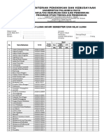 Daftar Hadir Ujian Akhir Semester Dan Nilai Ujian (Pengantar Teknologi Pendidikan)