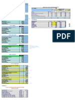 Prueba Costo Por Avance