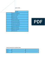 Formación de Óxidos