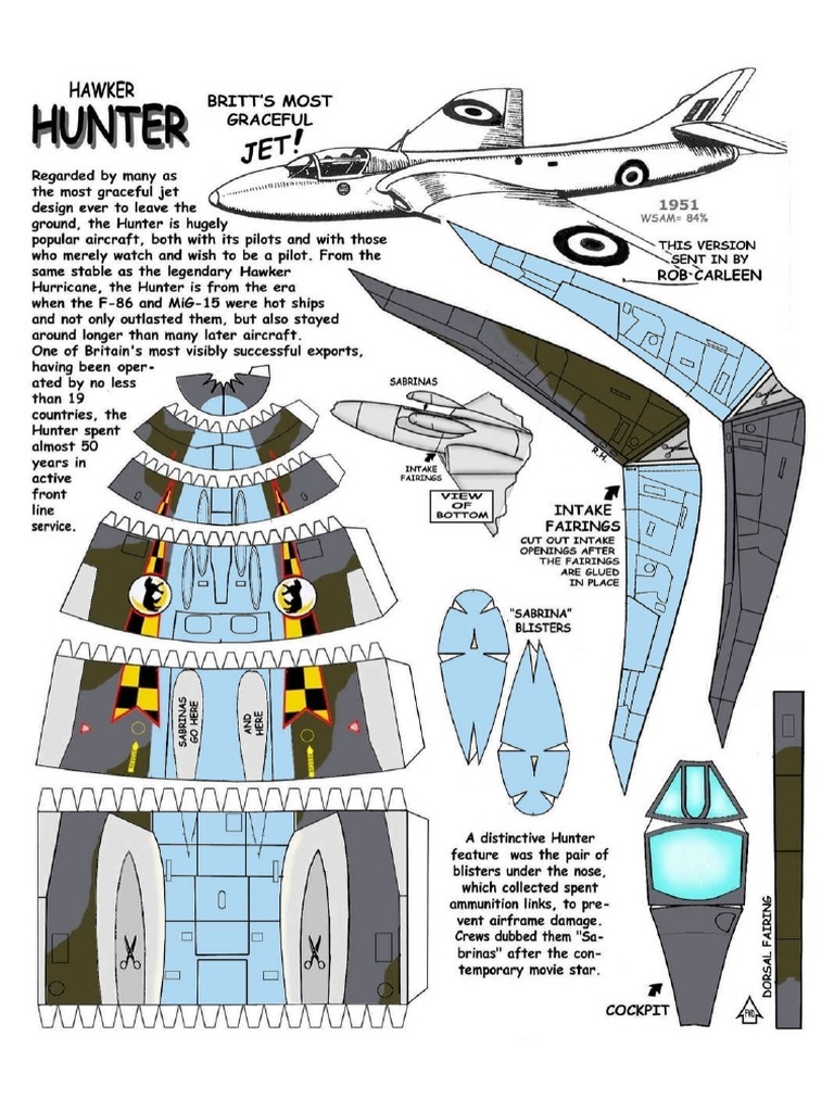 Hawker Hunter | PDF
