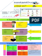 Infografía