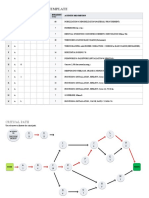 Critical Path Chart Template: ID Activity Description Predecessor Activities Duration