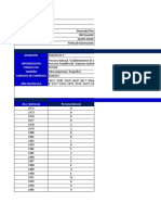 Datos Empresas de Publicidad