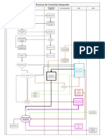 GUATEMALA_Proceso-conexion-NTC