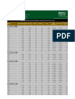 INDIKASI HARGA OBLIGASI