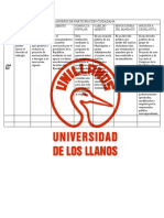 Cuadro Comparativo Derechos