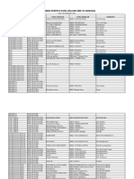 Konfirmasi Peserta Kosn Jenjang SMK TK Nasional, 06-09-2021