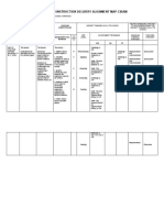 Classroom Instruction Delivery Alignment Map-Cidam: Unit Iv - Position Papers K