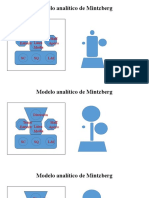 Ejercicio Modelo Analítico de Mintzberg