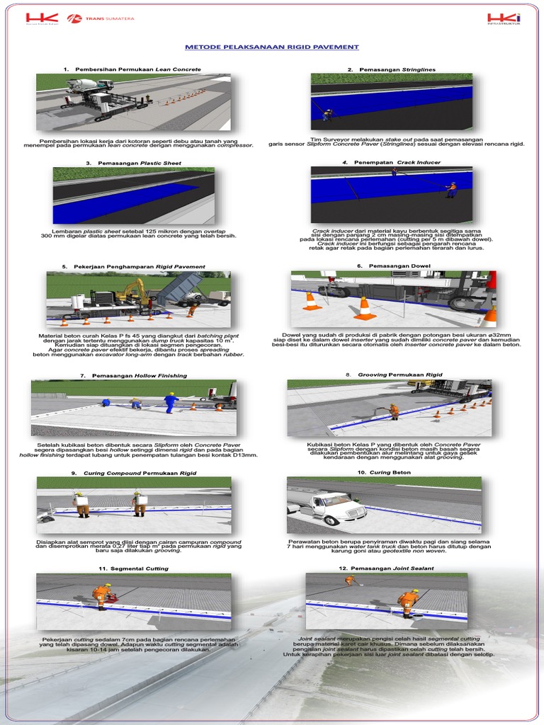 Metode Pekerjaan Rigid Pavement | PDF