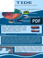 2021 MSP DOC L1A020014 Danial Farid Naufal Fenomena Red Tide