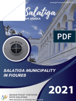 Kota Salatiga Dalam Angka 2021