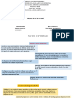 Diagrama de Red de Actividades