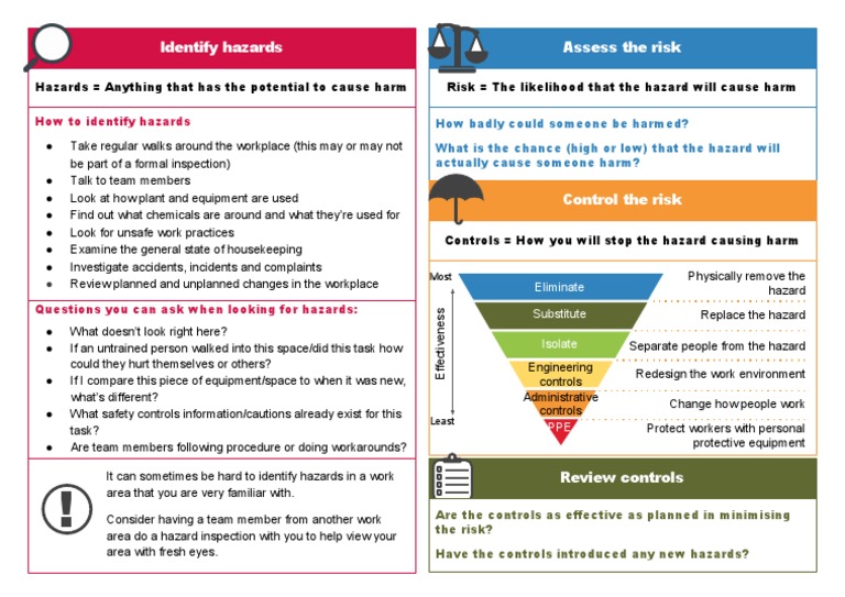 Workplace Hazard Identification Guide | PDF | Personal Protective ...