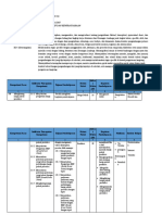 2 Silabus - PKK Xii