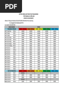 Agis Truss Pusat MJL Jabar 21-04-2021