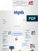 Infografia ADANIS GARCIA