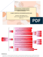 Cuadro Sinóptico de Sistemas