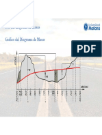 11 Diagrama de Masas