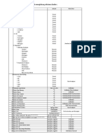 Parameter Efisiensi Boiler