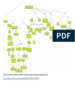 Mapa Conceptual de Espectroscopía de Absorción Atómica