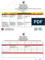 Ipcrf Dev Plan 2020