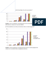 Analysis: As For Our Satisfaction Concerning Products'/services Knowledge, The Collected Data