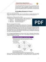 UHV Handout 5-Harmony in The Nature and Existence