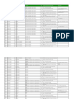 Anexo 3 Do Reg ATCP - Tabela Global EPAT vs CTE Concelho Portal 10vs (1)