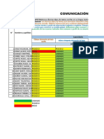 Registro Semaforo II Bimestre Quinto Grado B 2021