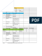 Battery Status Check and Charging Manual Method