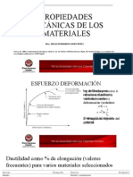 Propiedades Mecánicas de Los Materiales