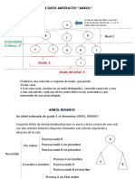 Arboles