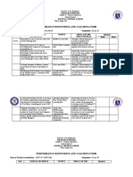 Performance Monitoring and Coaching Form