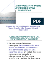 Fuerzas Hidrostáticas Sobre Superficies Curvas Sumergidas