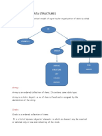 Data Structures: Array