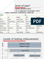 Levels of software testing