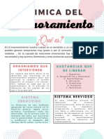 Qué es el enamoramiento? Hormonas, órganos y sistemas involucrados