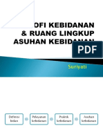 Filosofi Kebidanan & Ruang Lingkup Asuhan Kebidanan