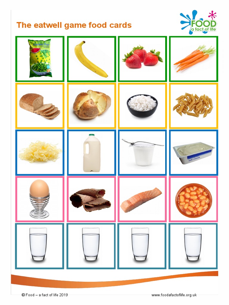 The Eatwell Game Food Cards C 35he2 PDF